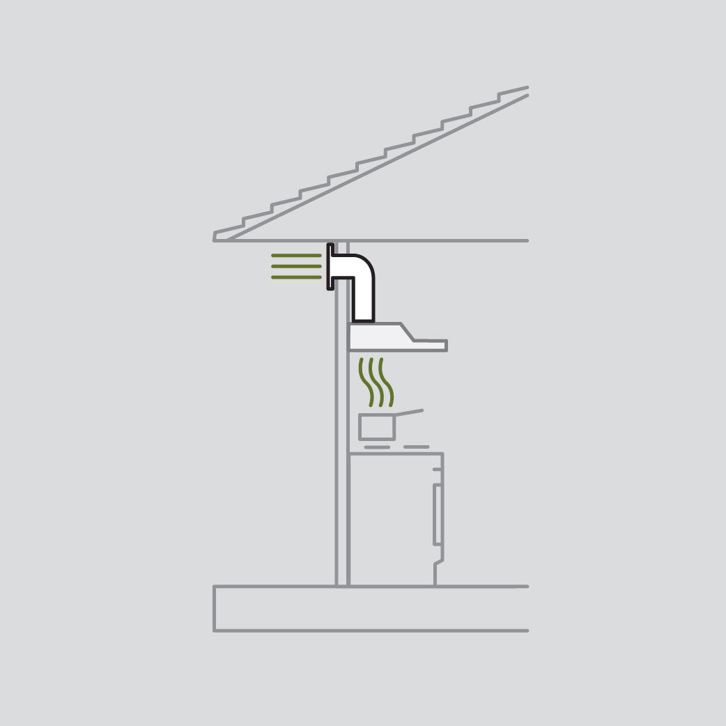 Wall Ducting Kit
