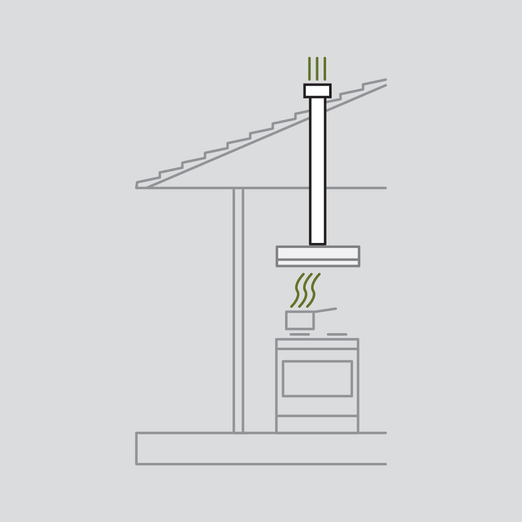 Roof Ducting Kit